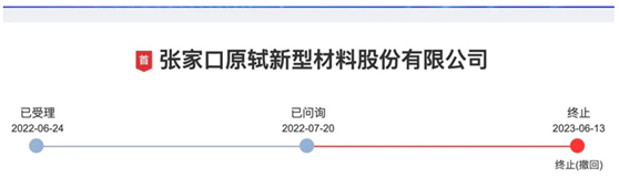 这家<a target='_blank' style='color: rgb(23, 81, 153);text-decoration: none;cursor:pointer;' href='https://www.zhaoxny.com/alist/solar'>光伏</a>公司终止创业板ipo！