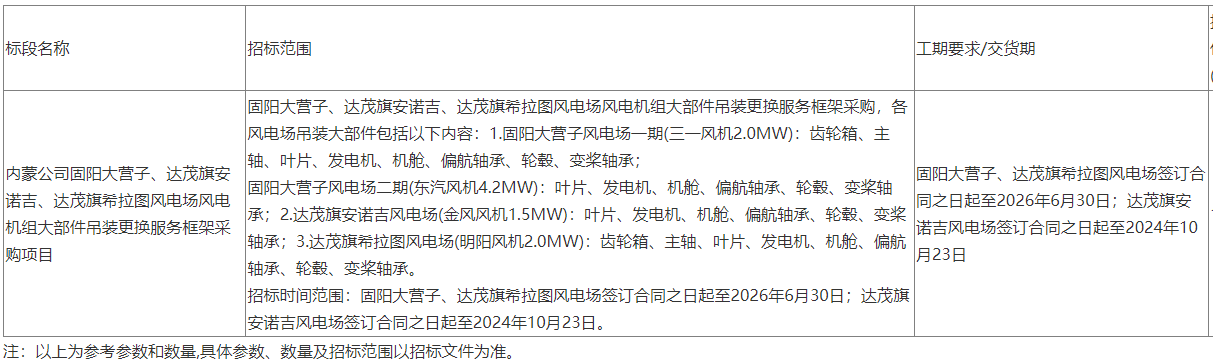 qq截图20230620164006.png