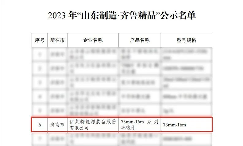 喜报！伊莱特73mm-16m系列环锻件产品入选2023年“山东制造·齐鲁精品”公示名单
