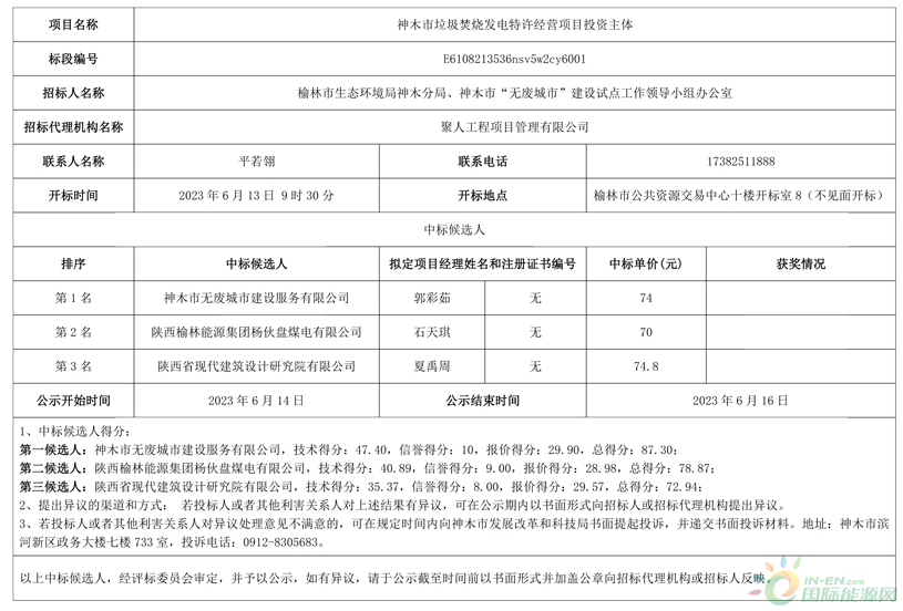 中标 | 3亿投资！陕西省神木市垃圾焚烧发电特许经营项目投资主体中标候选人公示