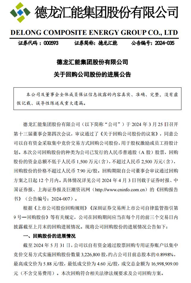 德龙汇能：累计回购股份数量322.68万股，约总股本的0.8998%