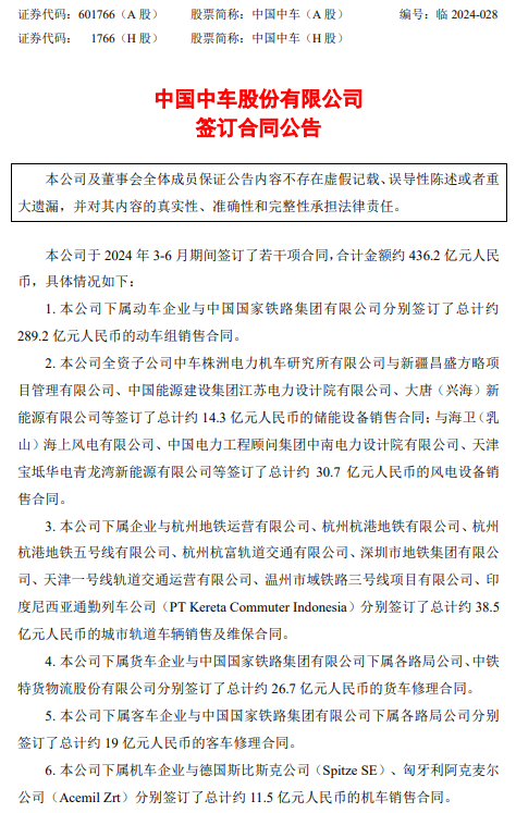 中车株洲所签订30.7亿元风电订单！