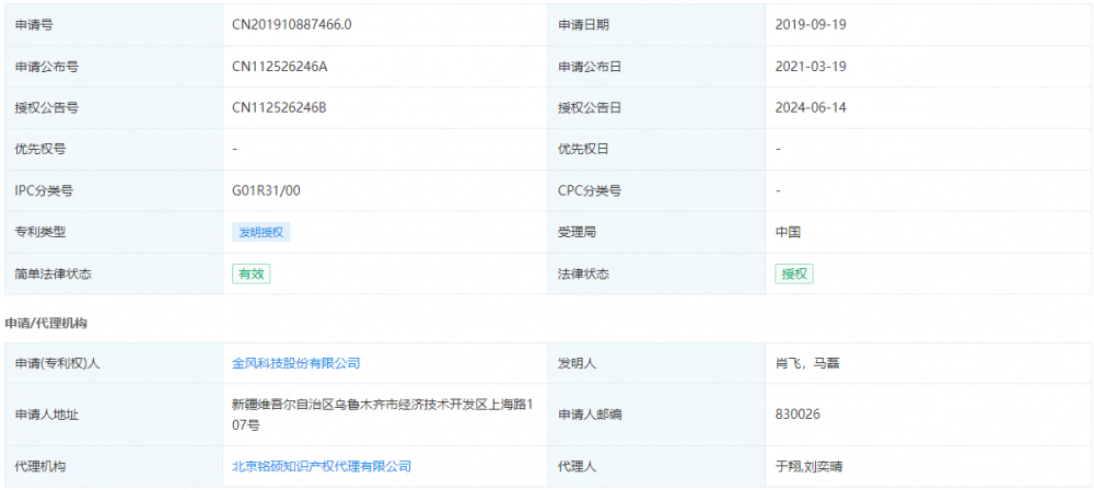 金风科技获得发明专利授权：“风力发电机组的超级电容工况检测方法和装置”
