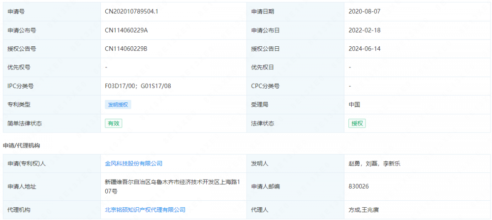 金风科技获得发明专利授权：“风力发电机组的净空确定方法、控制方法和净空确定装置”